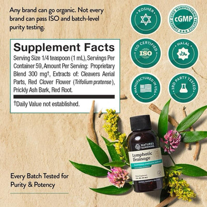 Lymphatic Drainage Supplement