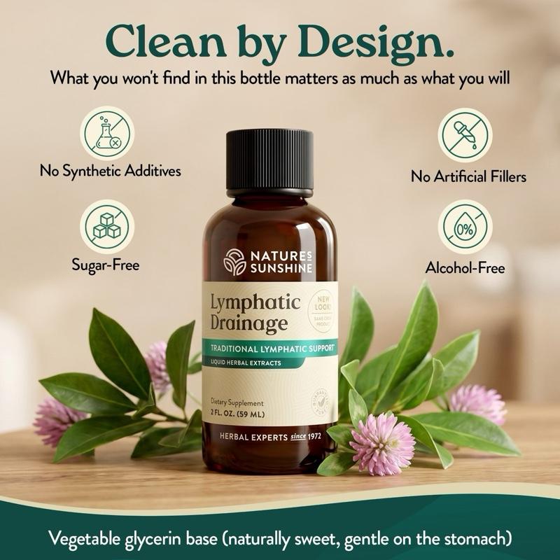 Lymphatic Drainage Supplement